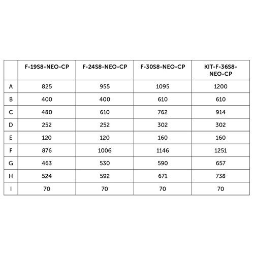 Triton Neo Cleapro Filtre montage latéral 22 m³/h